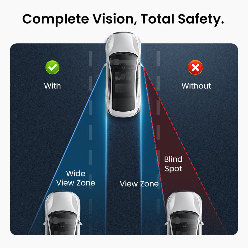 (🔥Buy 2 Get 1 free)Car Blind Spot Mirror（1 PAIR）