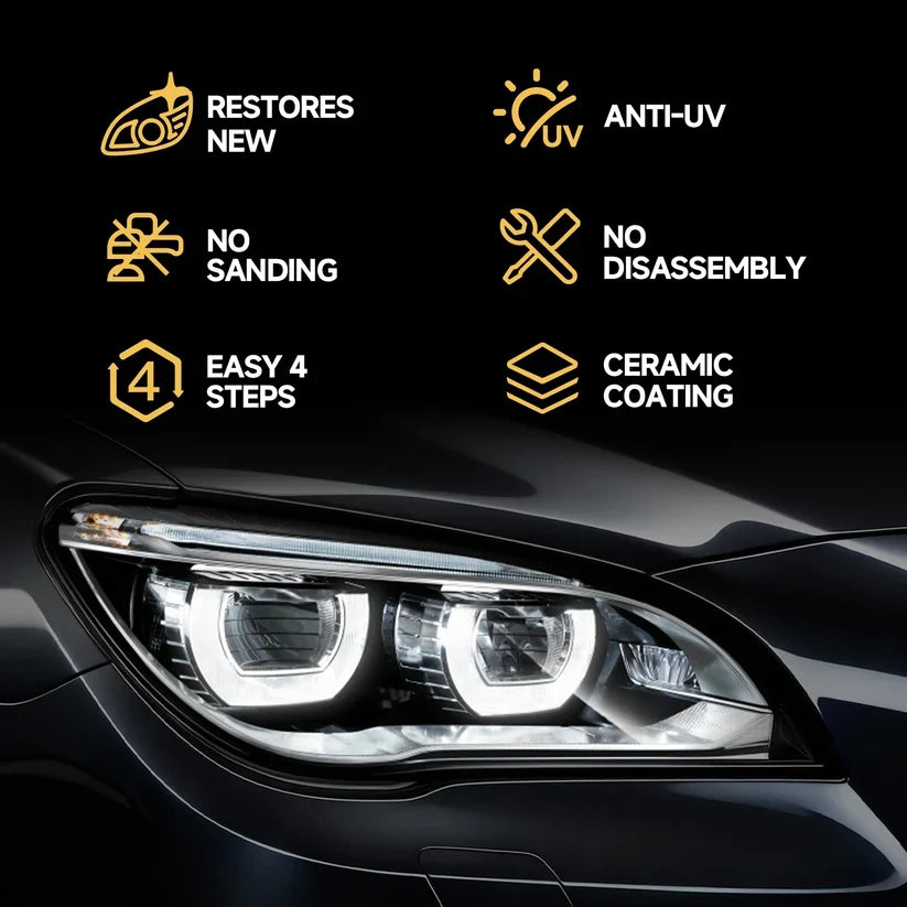 Toretark® Car Restore Protect Headlight Restoration Kit