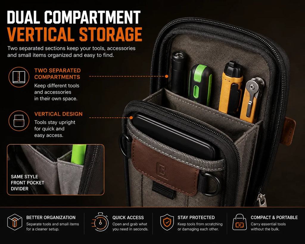 🔧 Compact Technician Tool Pouch with Phone Pocket & Dual-Layer Storage