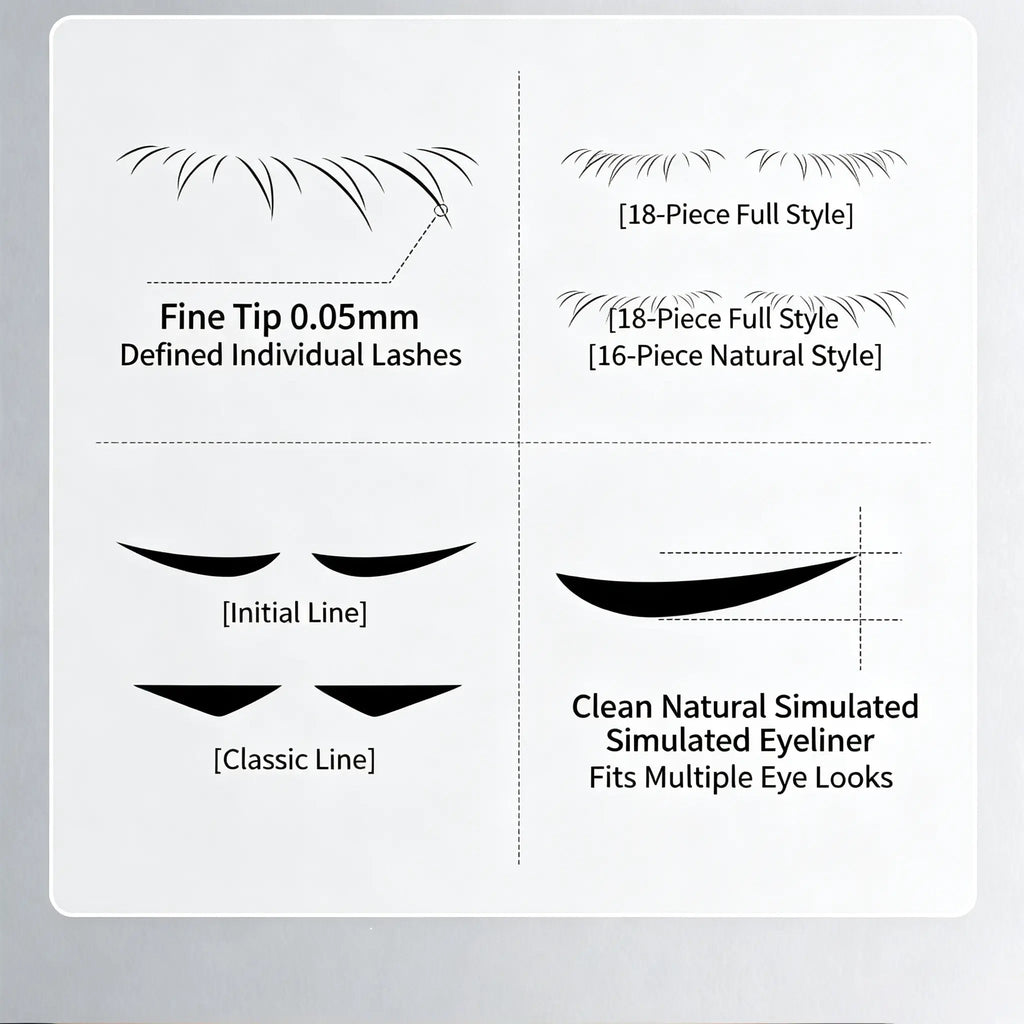 🥳2026 HOT SALE🥳💋50K+ SOLD!🔥 50% OFF! 3-in-1 Kit: Eyeliner and Lower Lash Stamp
