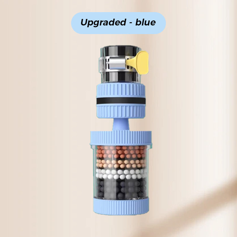 Faucet Filters - Enhance your tap water quality